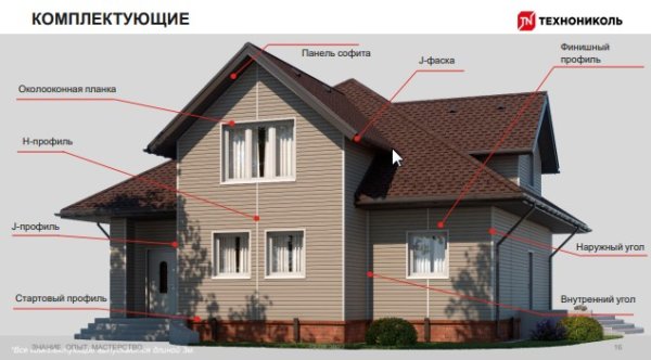 Комплектующие к сайдингу и софитам Технониколь
